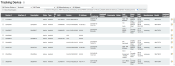 Tracking Device screen